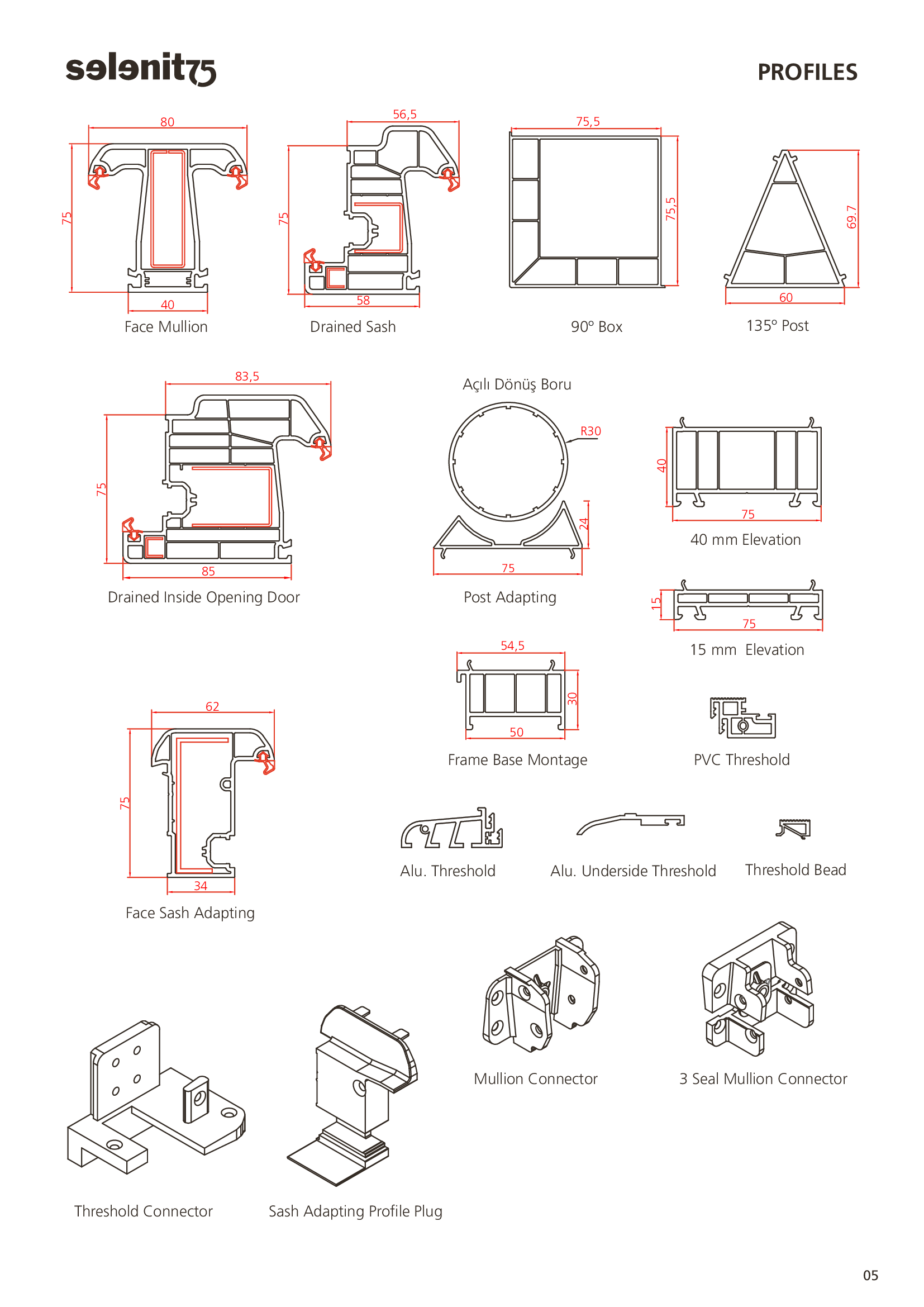 Selenit-75 Strong 18